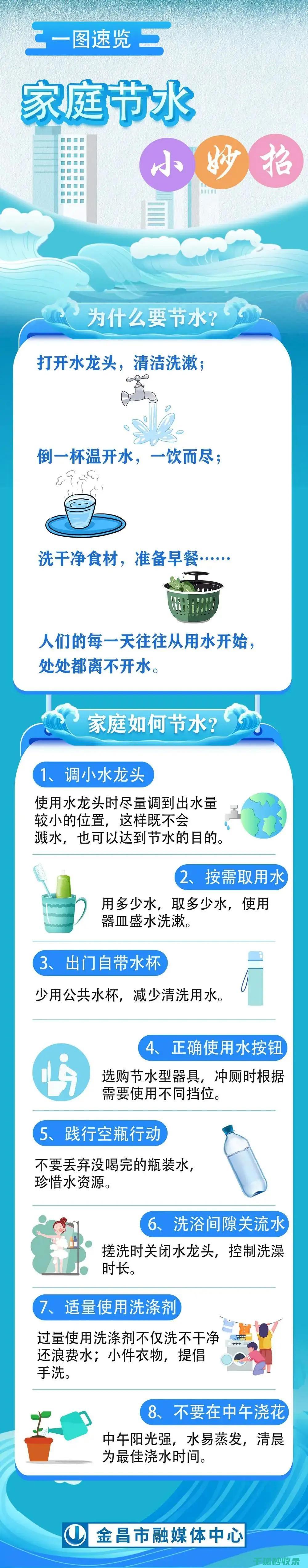 有哪些