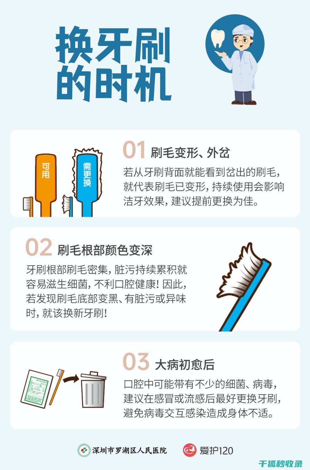 你可能不知道的真相