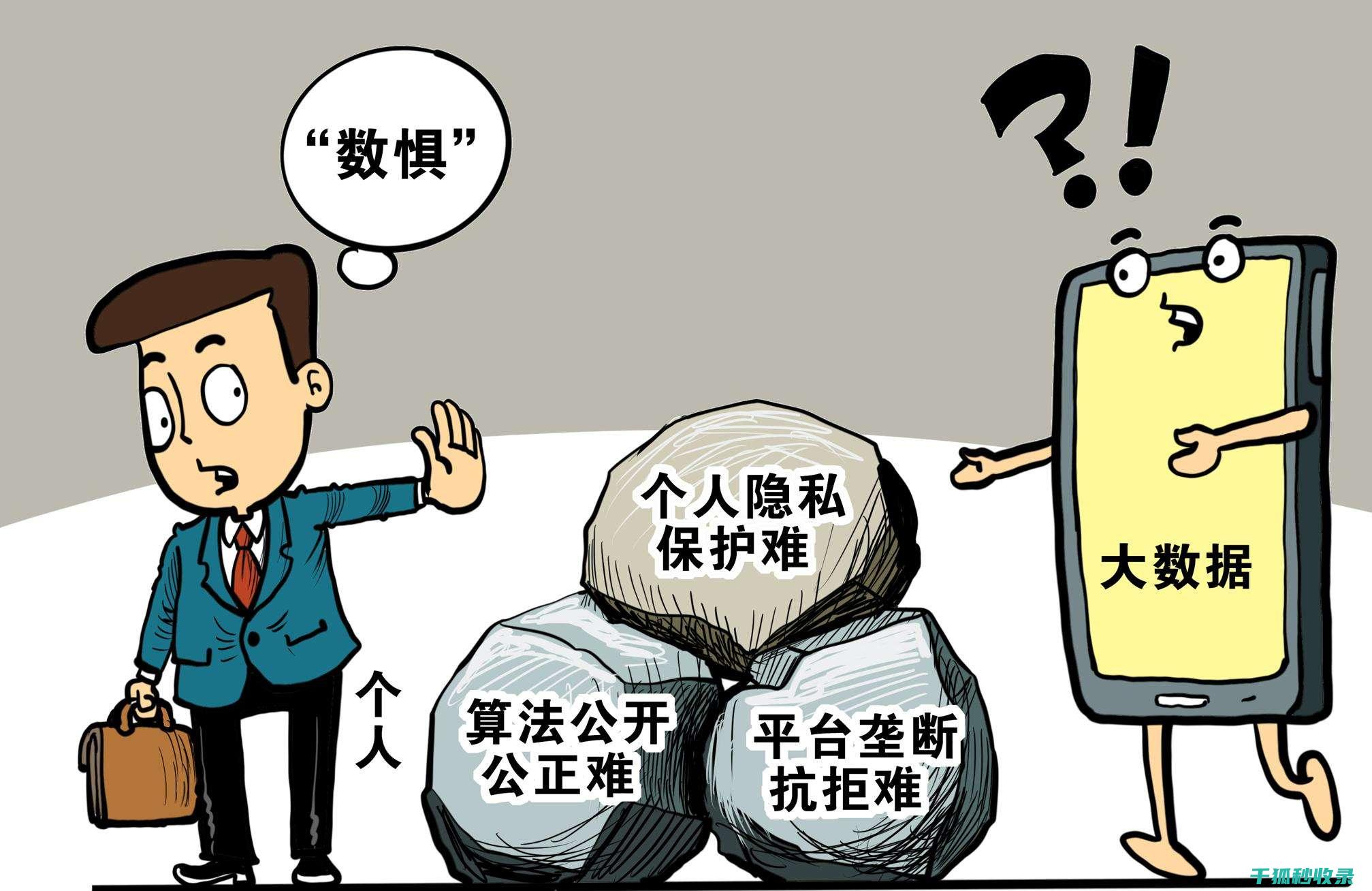 隐私信息保护：人工智能应用中的数据伦理与合规 (隐私信息保护法)