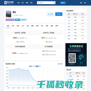 鞍山房价查询