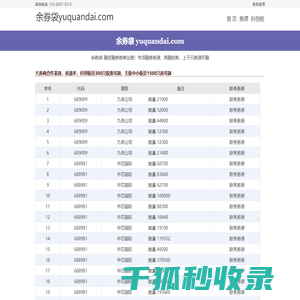 两融锁券